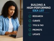 How Top Amazon Creators Hack the Algorithm with Strategic Idea Lists