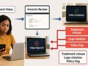 Amazon Affiliate Rules Just Changed: What Every Creator & Brand Needs to Do Before Q4