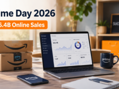 Prime Day 2026 Recap: What Sold, and Why It Matters for Creators