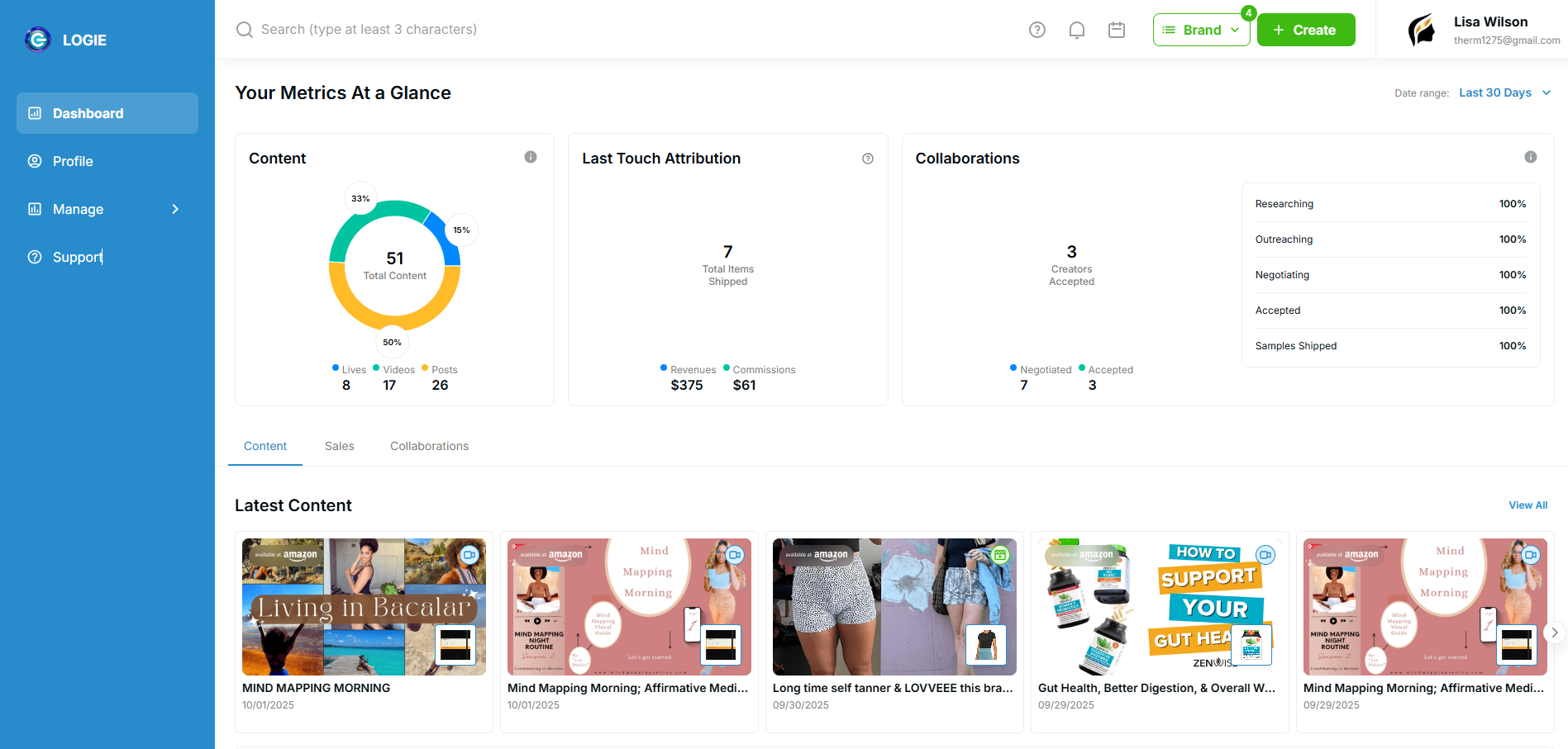 Logie Influencer Marketing Software - Brands Dashboard